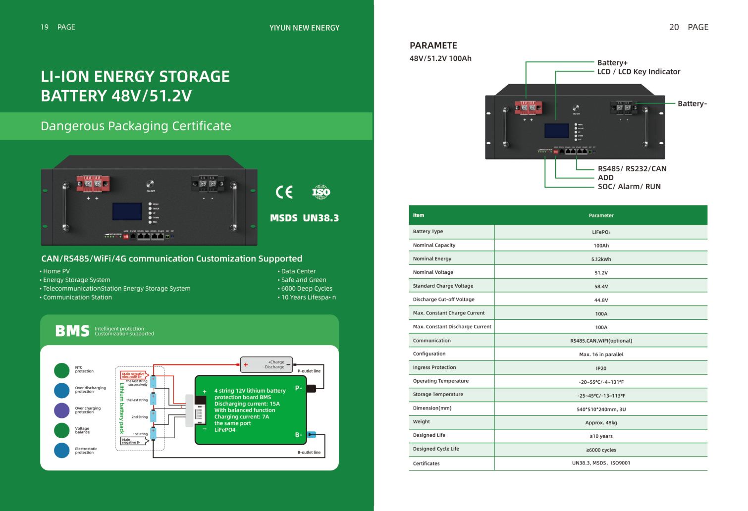 Powerwall Lithium Battery