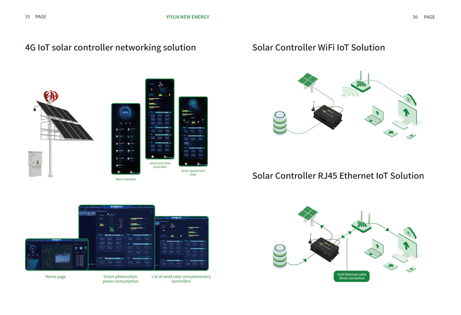 4G IoT Solar Controller