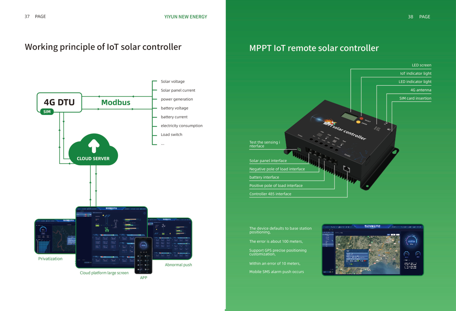 IoT MPPT Solar Controller