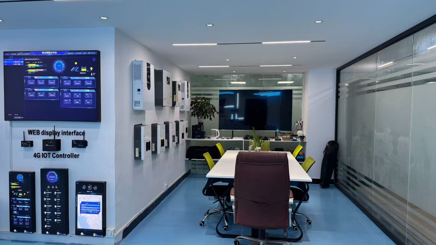 System Demonstration Room