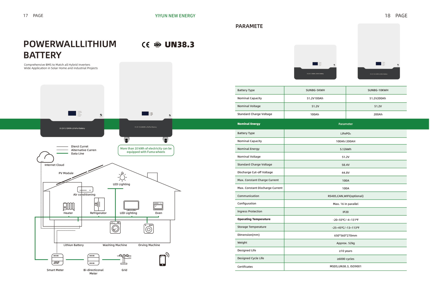 EYUN customized battery product