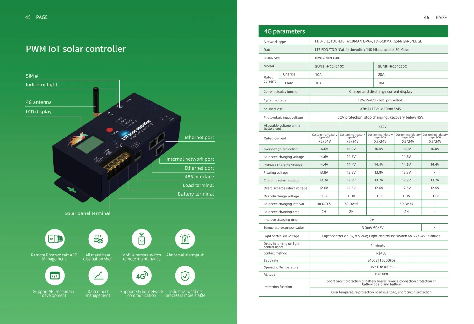 PWM Solar Controller