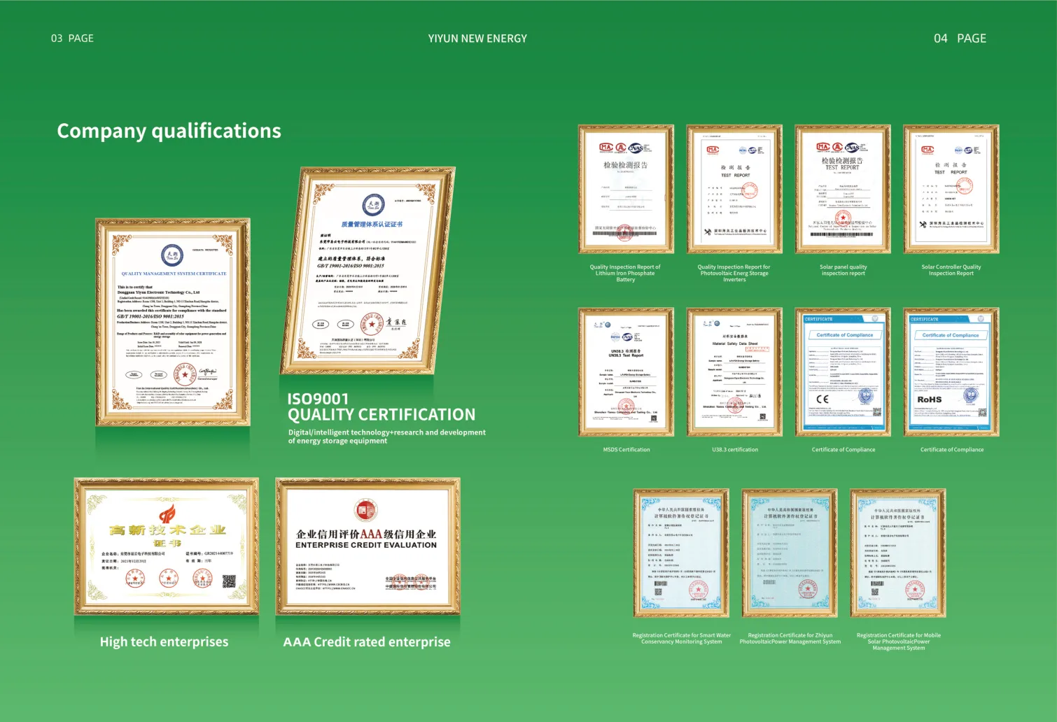 EYUN company qualifications and certificates