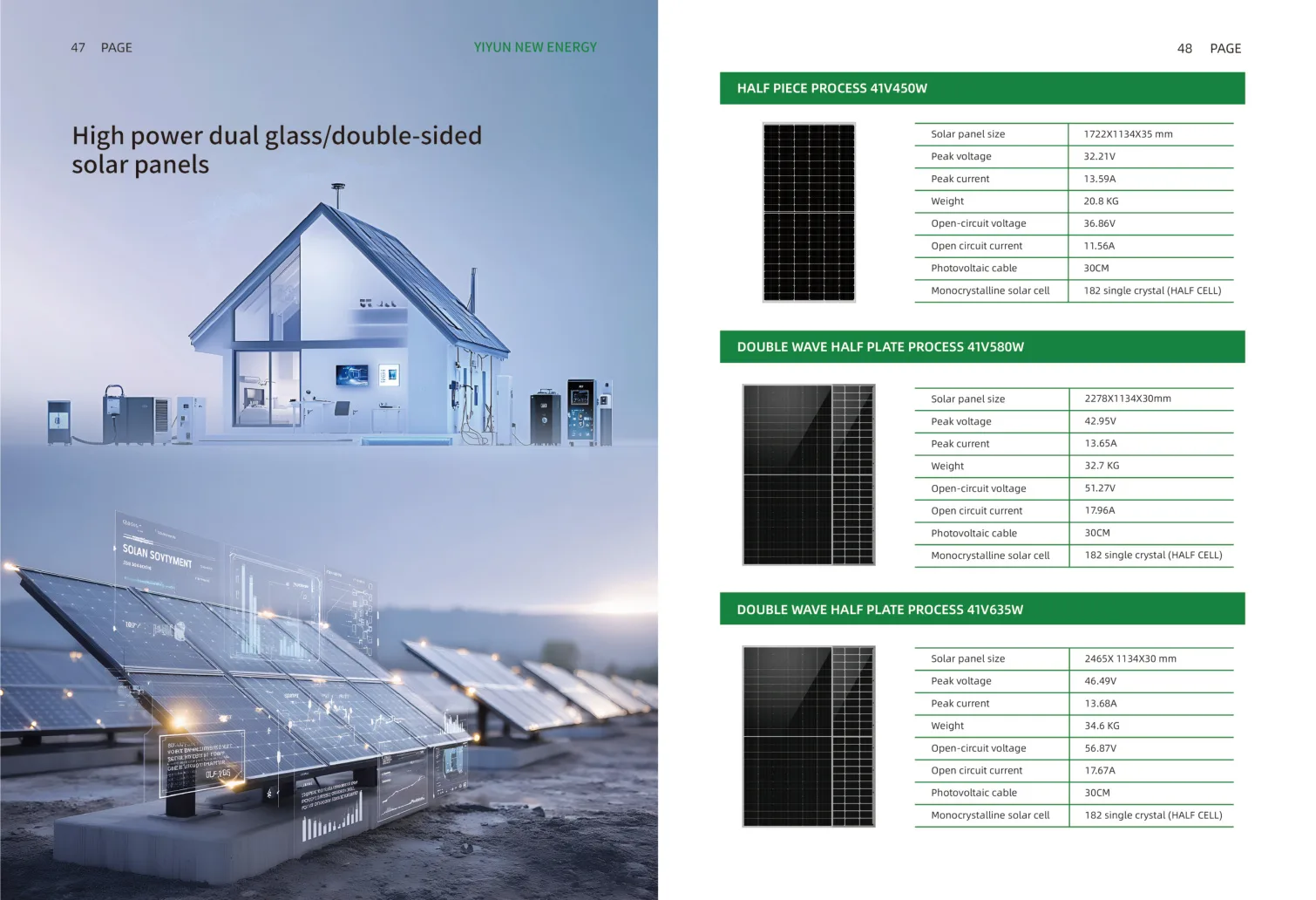 EYUN high-power solar panel presentation