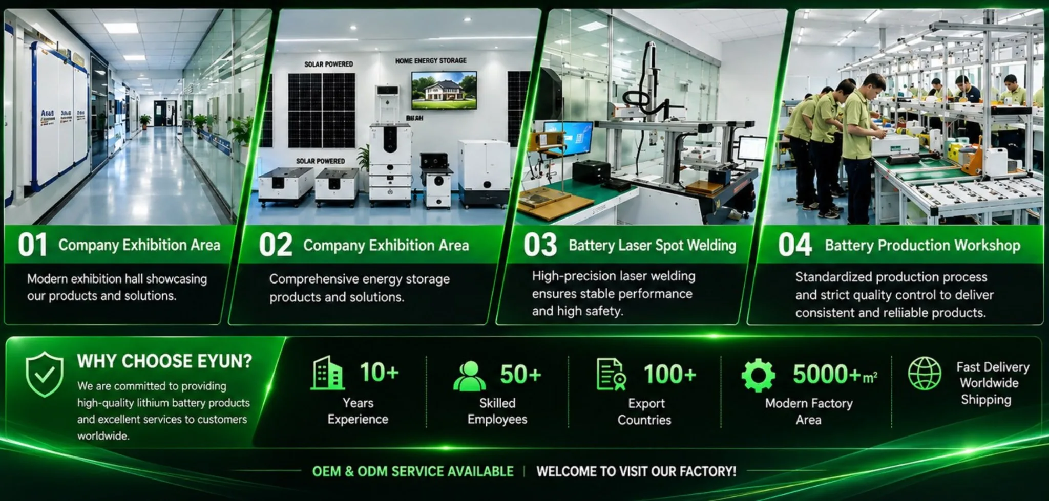 EYUN battery factory and production environment