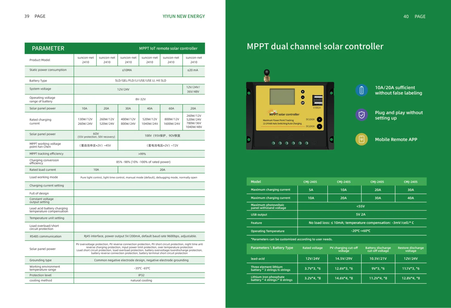 MPPT Remote Solar Controller