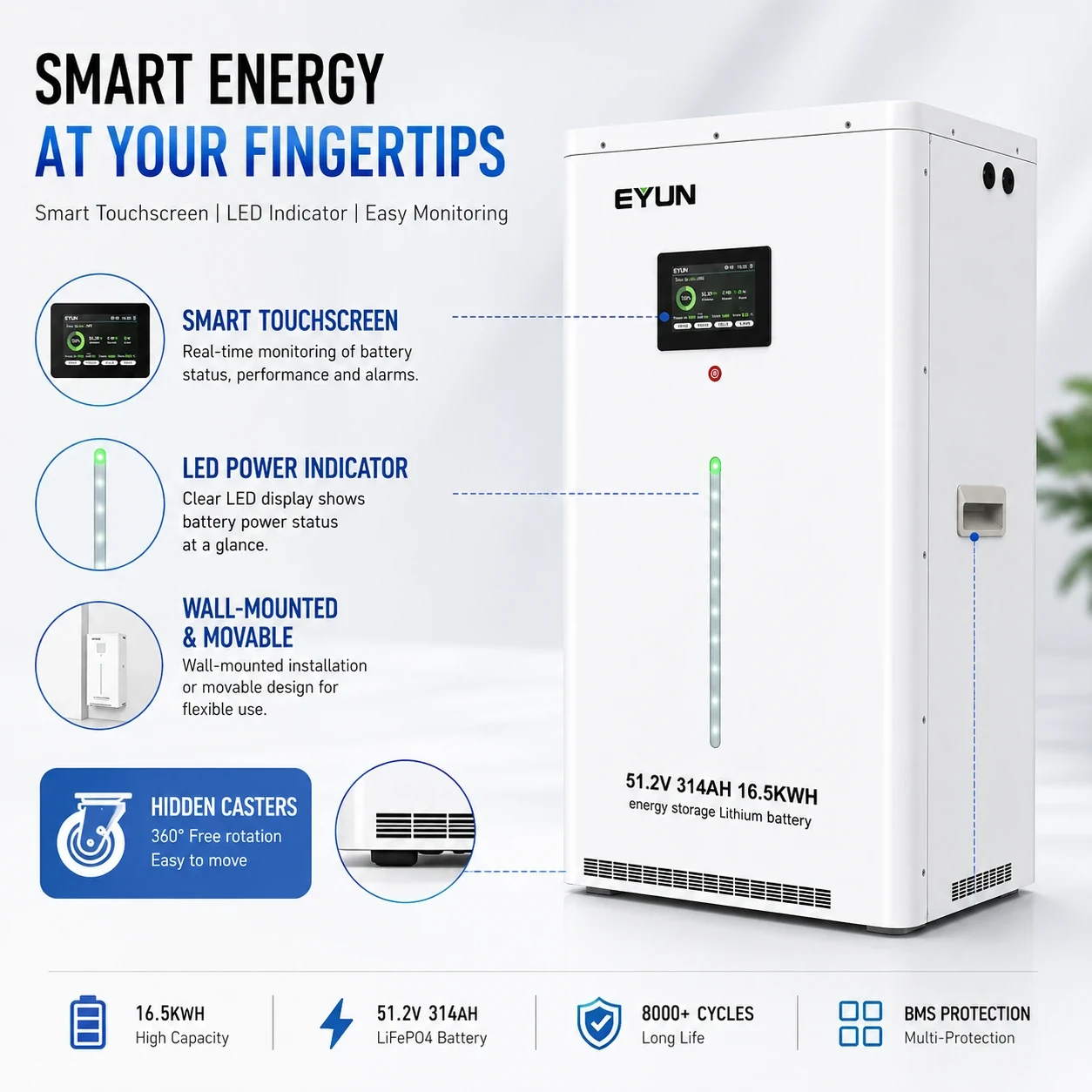 51.2V 314Ah 16.5kWh Outdoor Energy Storage Battery