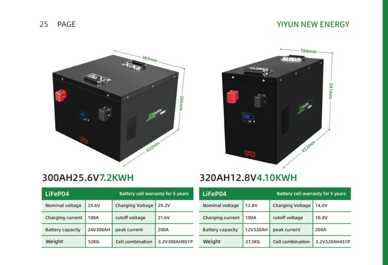25.6V 300Ah LiFePO4 Battery