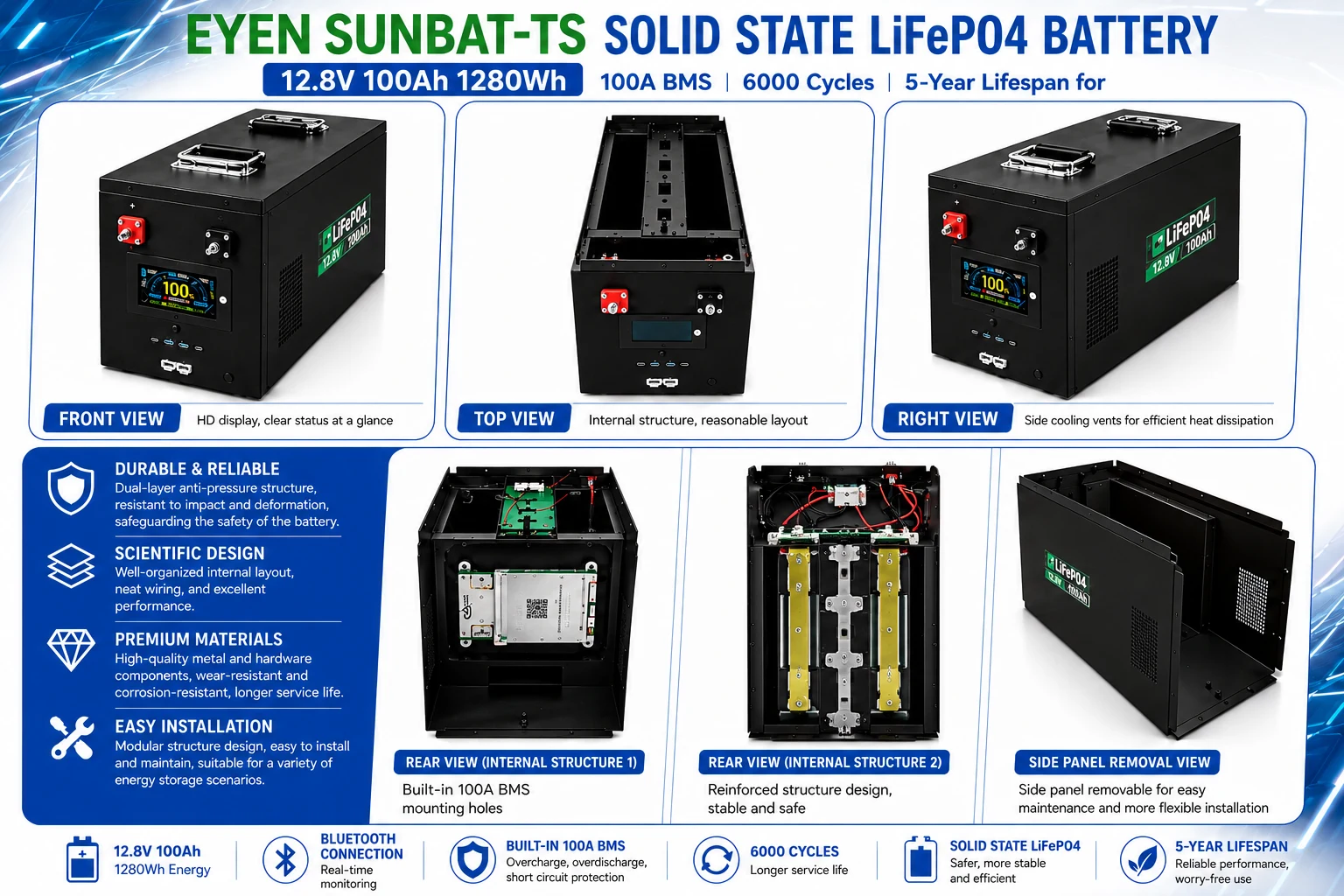 12.8V 100Ah LiFePO4 Battery