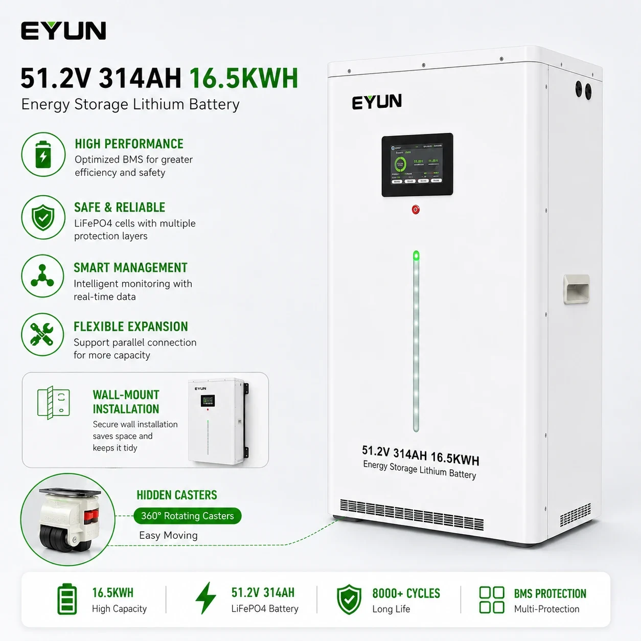 51.2V 314Ah 16.5kWh Outdoor Energy Storage Battery
