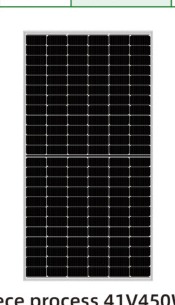 41V 450W Half-Cell Monocrystalline Solar Panel